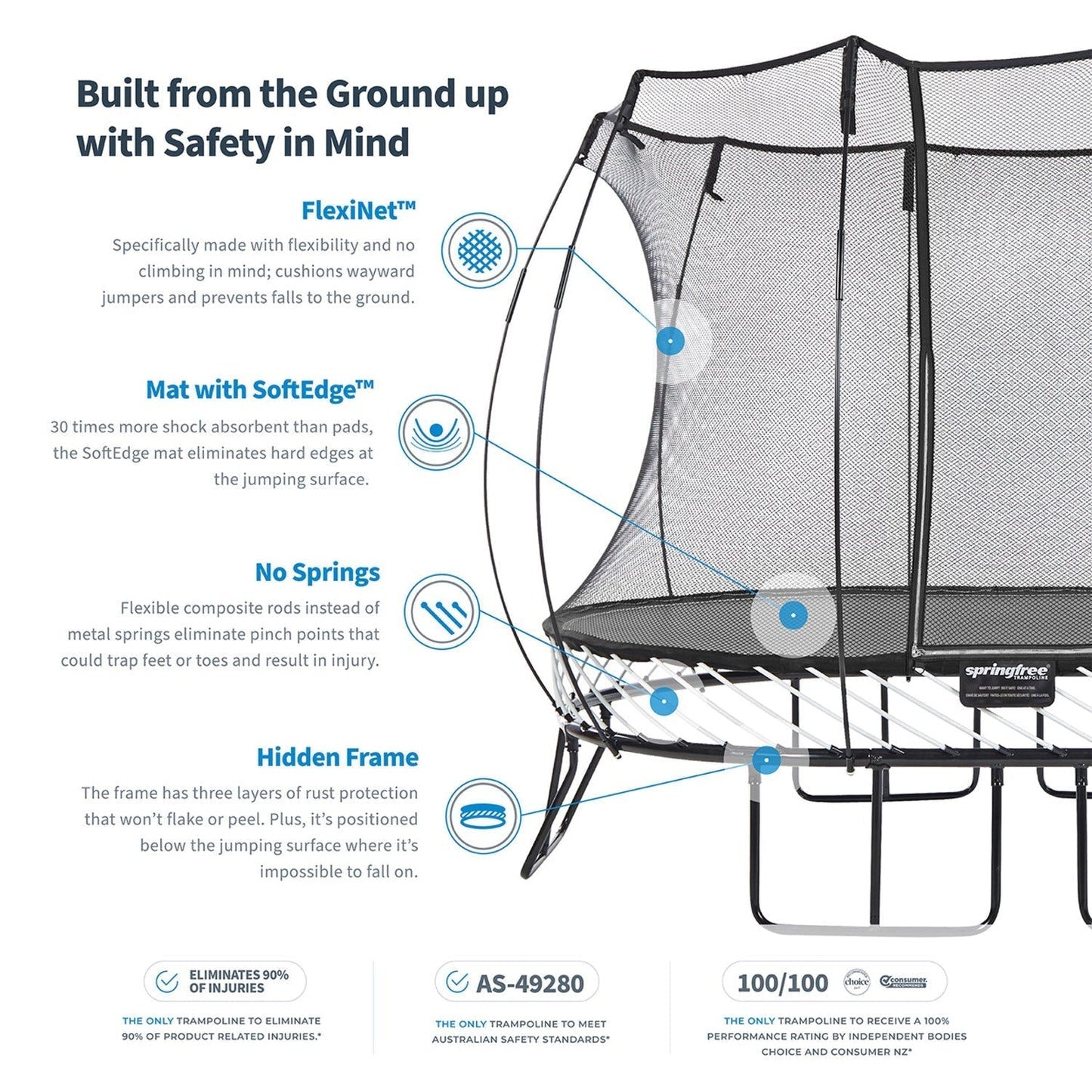 Springfree Outdoor 8 x 13 Ft Trampoline, Enclosure, Hoop Game, and Step Ladder - 215870