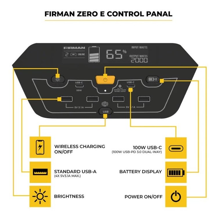 Firman E201001 ZERO E Portable Power Station 2000W/4000W 1040WH New E201001