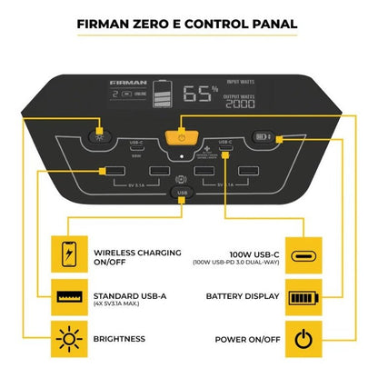 Firman E201001 ZERO E Portable Power Station 2000W/4000W 1040WH New E201001