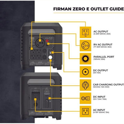 Firman E201001 ZERO E Portable Power Station 2000W/4000W 1040WH New E201001