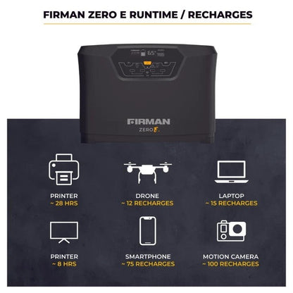 Firman E201001 ZERO E Portable Power Station 2000W/4000W 1040WH New E201001