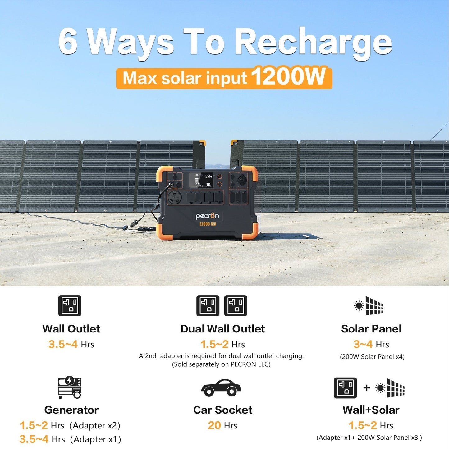 PECRON E2000LFP Expandable Portable Power Station 2000W 1920Wh - E2000LFP