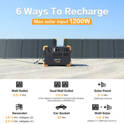 PECRON E2000LFP Expandable Portable Power Station 2000W 1920Wh - E2000LFP