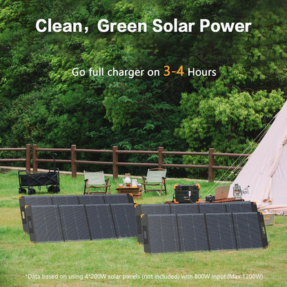 PECRON E2000LFP Expandable Portable Power Station 2000W 1920Wh - E2000LFP