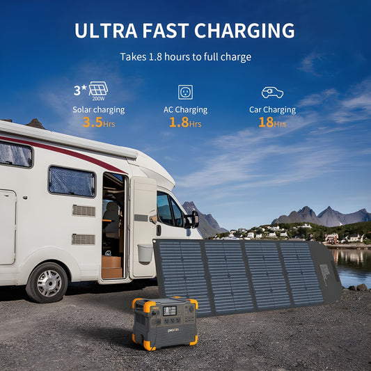 PECRON E1500LFP Solar Generator Kit - E1500LFP