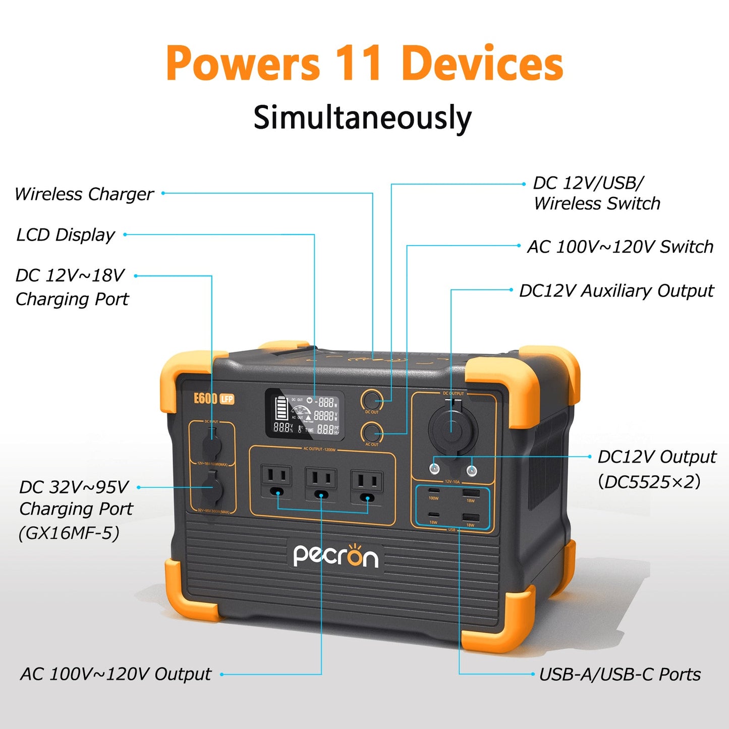 PECRON E600LFP Portable Power Station 1200W 614Wh LiFePo4 - E600LFP