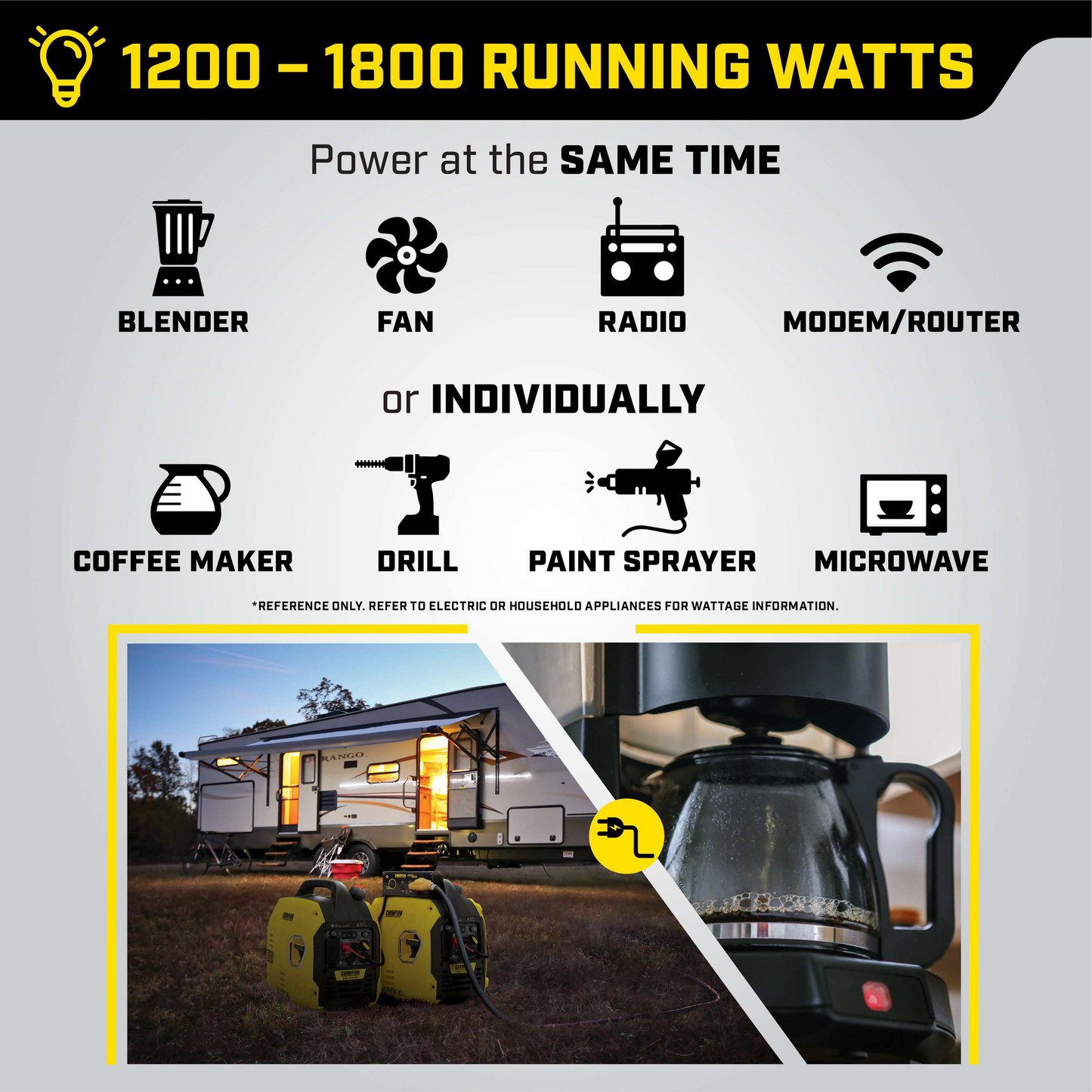 Champion 1850W/2500W Generator Dual Fuel Gas Propane Inverter Low THD CO Shield New - 201183