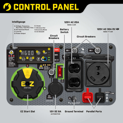 Champion  3500W/4500W Inverter Generator Gas RV and Parallel Ready CO Shield Remote Start New - 201184