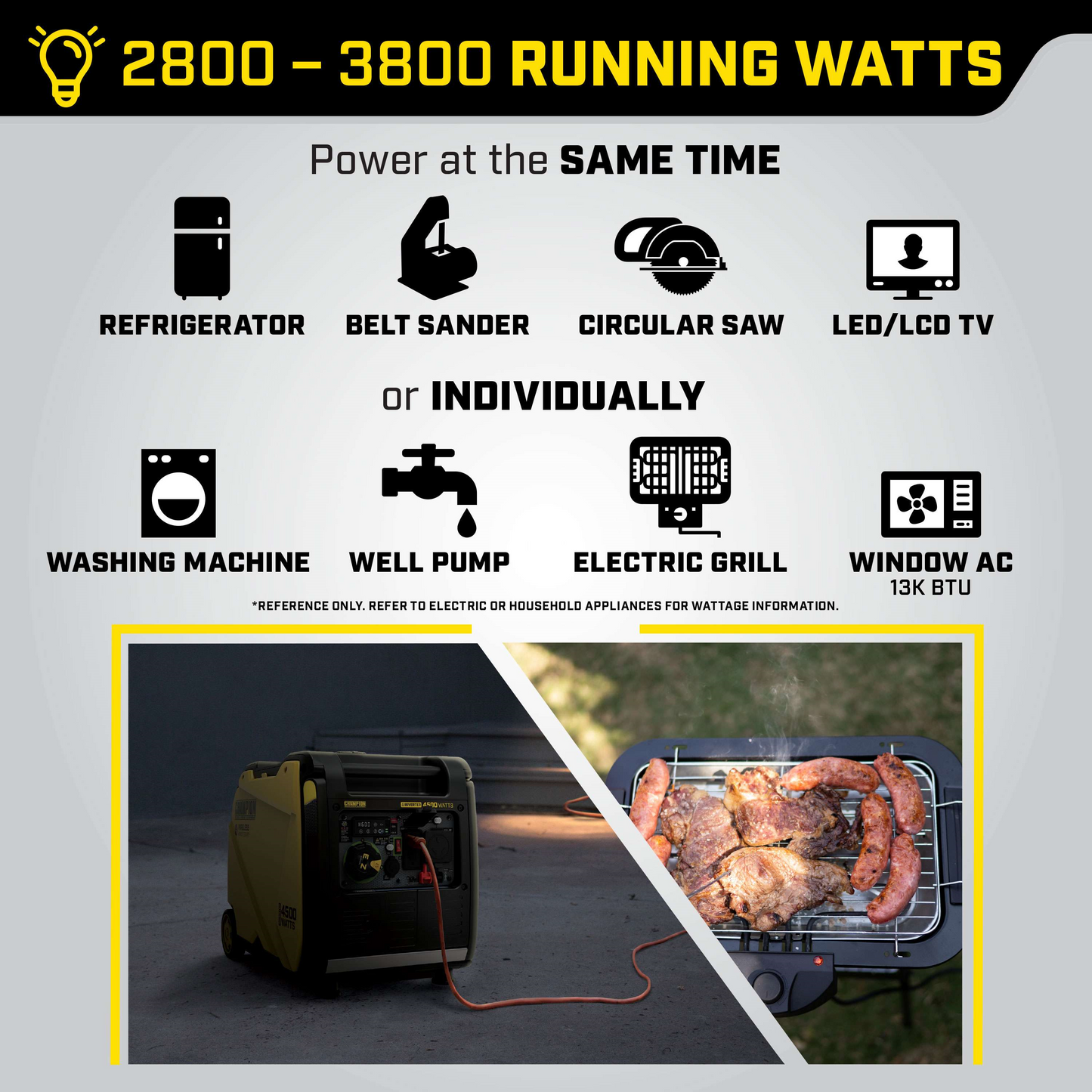 Champion  3500W/4500W Inverter Generator Gas RV and Parallel Ready CO Shield Remote Start New - 201184