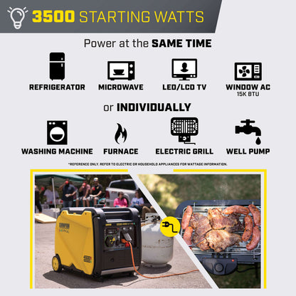 Champion 2001319 3500W/4500W Generator Dual Fuel Inverter Electric Start with CO Shield New - 201319