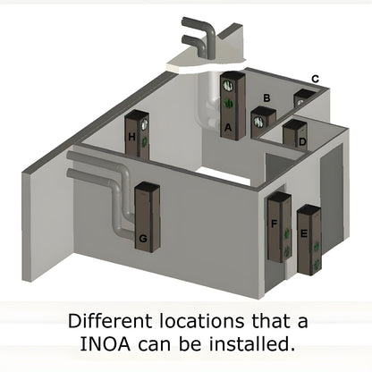 EuroCave INOA 600 Wine Cellar Cooling Unit (Max Room Size = 850 cu. ft.) - 250 02 60