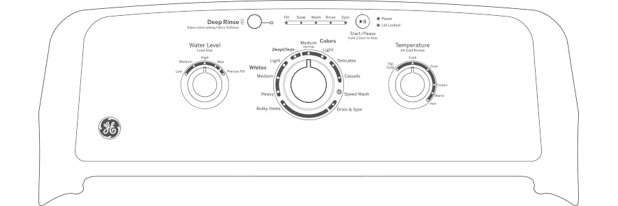 GE APPLIANCES GTW325ASWWW GE(R) 4.0 cu. ft. Capacity Washer with Stainless Steel Basket and Water Level Control&#x200B; - GTW325ASWWW-KT