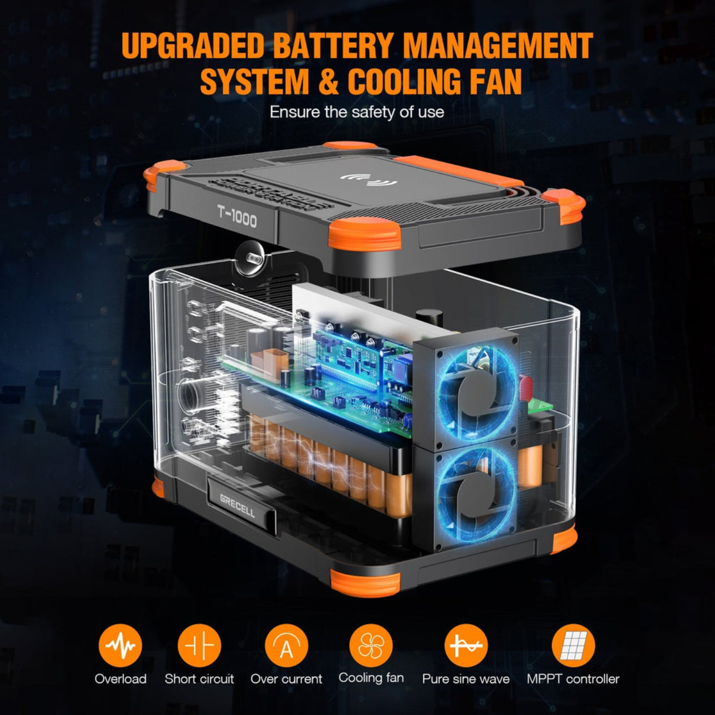 GRECELL Portable Power Station 1000W -  GR-SE0003