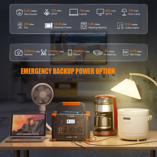 GRECELL Portable Power Station 1000W -  GR-SE0003