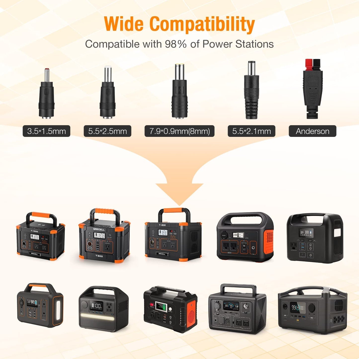 GRECELL Portable Power Station 500W with Portable Solar Panel - DYCNX0001AGEM-MXUS+DYZDB0001AGE