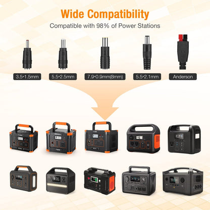 GRECELL Portable Power Station 500W with Portable Solar Panel - DYCNX0001AGEM-MXUS+DYZDB0001AGE