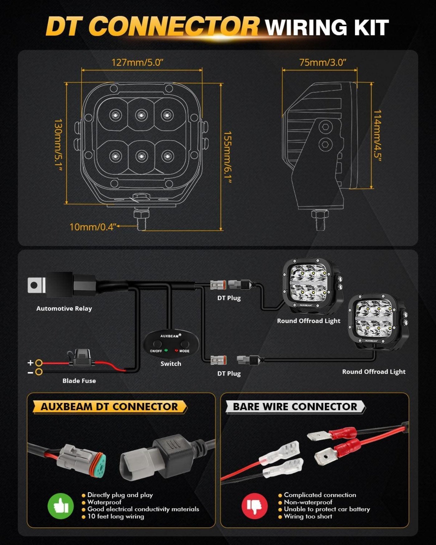 Auxbeam 6/8Pcs 5 Inch 132W Amber DRL LED Pod Lights with Power Harness - GP00011297
