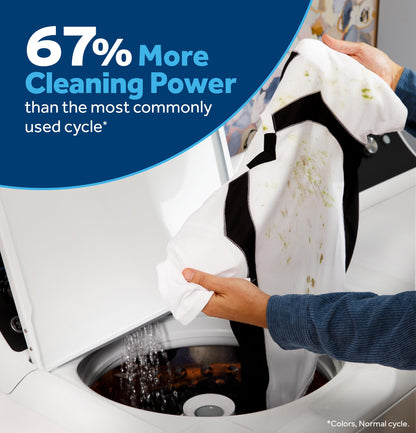 GE APPLIANCES GTW525ACWWB GE(R) 4.3 cu. ft. Capacity Washer with Stainless Steel Basket,5-yr Limited Warranty&#x200B; - GTW525ACWWB-KT