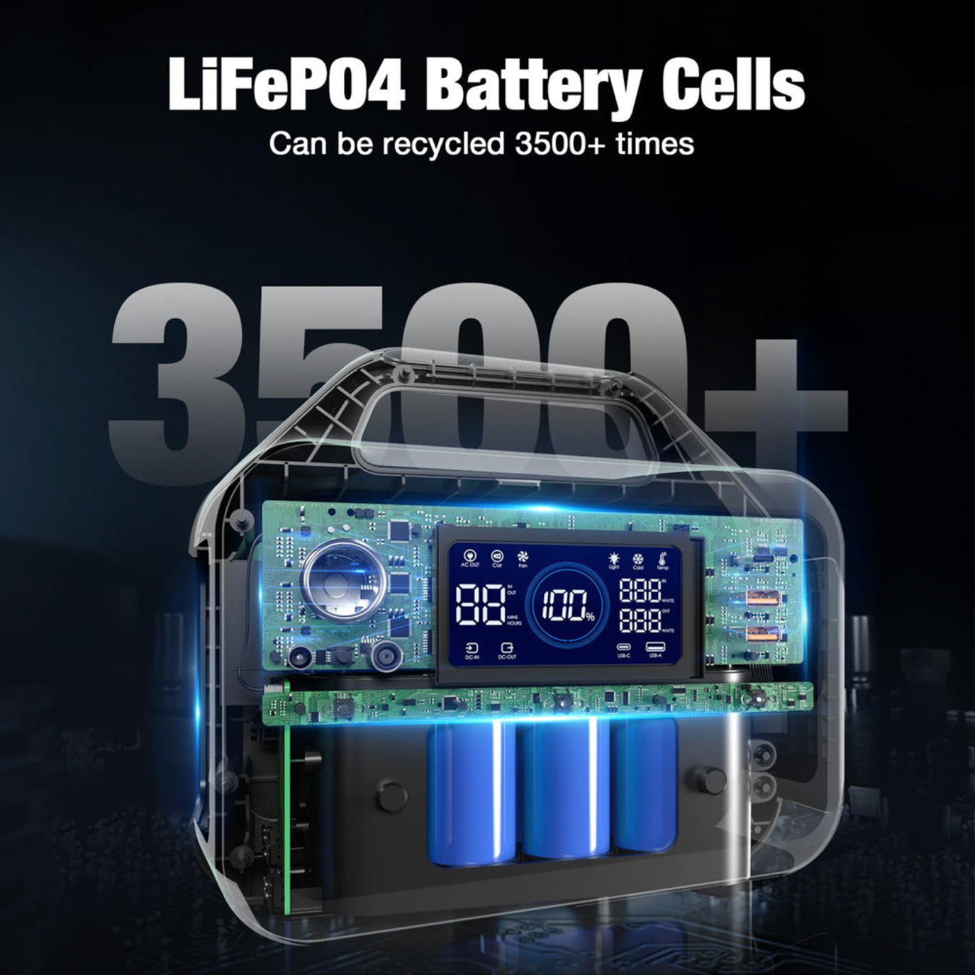 GRECELL Portable Power Station 300W with 80W Solar Panel - DYCNX0015AGE-US+DYZDB0014AGE