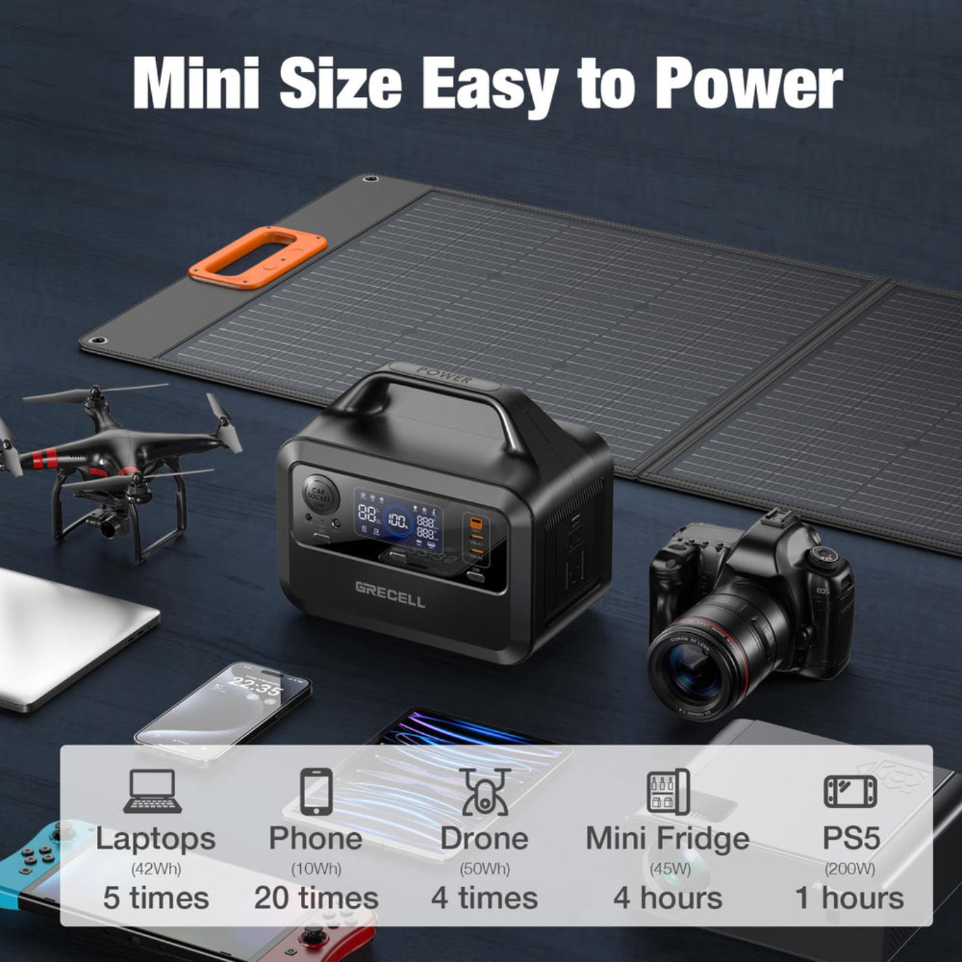 GRECELL Portable Power Station 300W with 80W Solar Panel - DYCNX0015AGE-US+DYZDB0014AGE