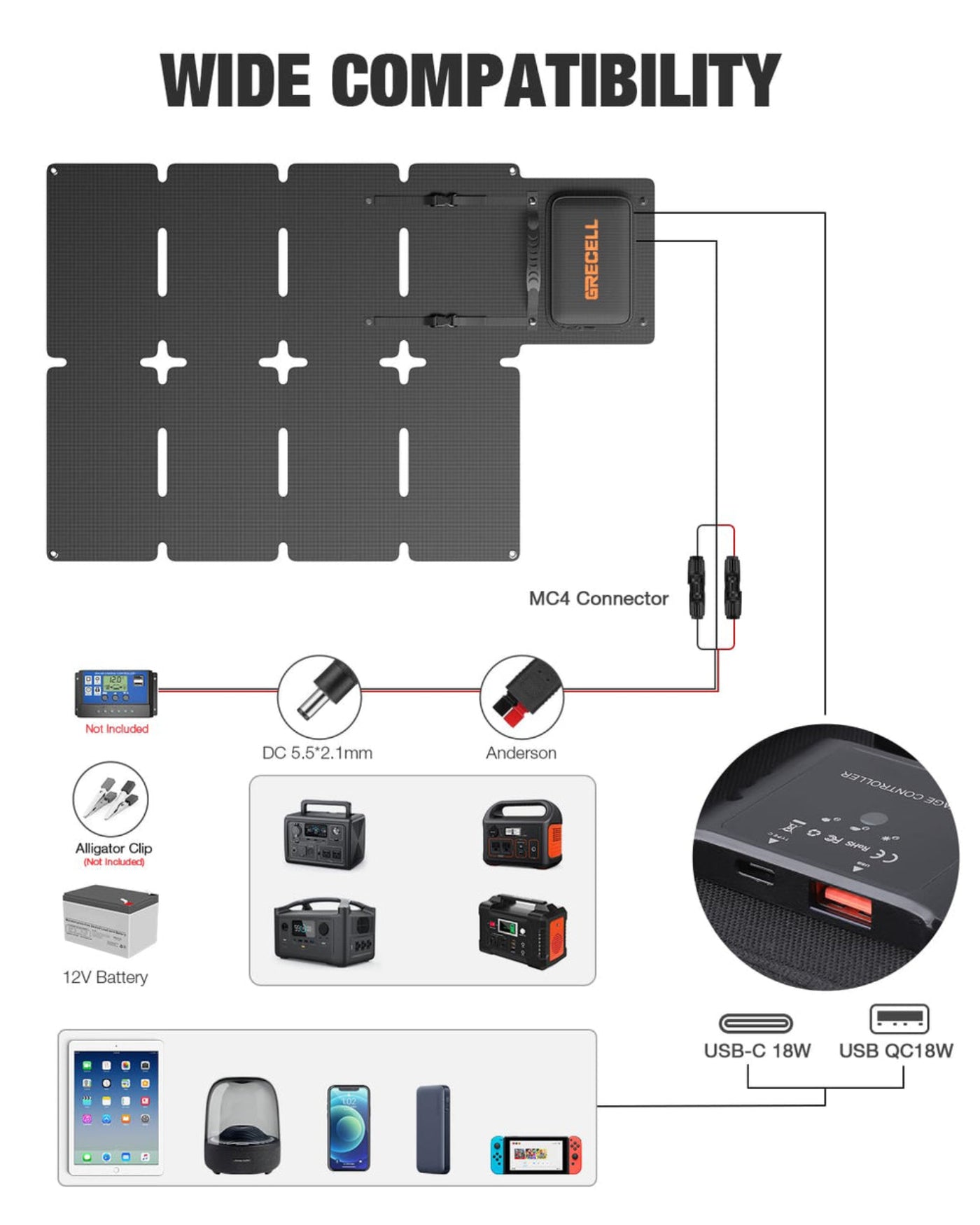 GRECELL Portable Power Station 300W with 80W Solar Panel - DYCNX0015AGE-US+DYZDB0014AGE