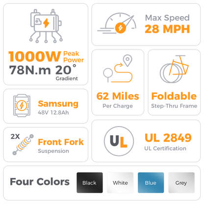 Aipas Ebike Combo Sale A4*2 - Combo_A4-BK-Plus_and_A4-BU-Plus