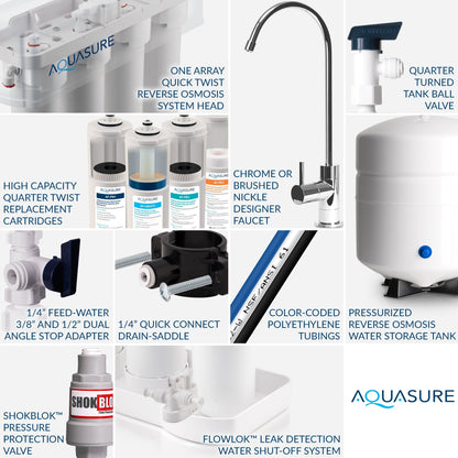 Aquasure Signature Series | 48,000 Grains Water Softener with 12 GPM Quantum UV Purifier and 75 GPD Reverse Osmosis RO System - AS-WSUV48RO