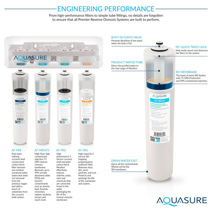 Aquasure Signature Elite | 5-in-1 Whole House Water Treatment Bundle with 72,000 Grains Fine Mesh Resin Softener and 18 GPM UV Sterilizer - AS-SE2000FMU