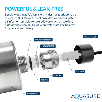 Aquasure Signature Elite | 5-in-1 Whole House Water Treatment Bundle with 72,000 Grains Fine Mesh Resin Softener and 18 GPM UV Sterilizer - AS-SE2000FMU