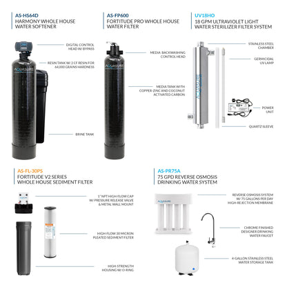 Aquasure Signature Elite | 5-in-1 Whole House Water Treatment Bundle with 72,000 Grains Fine Mesh Resin Softener and 18 GPM UV Sterilizer - AS-SE2000FMU