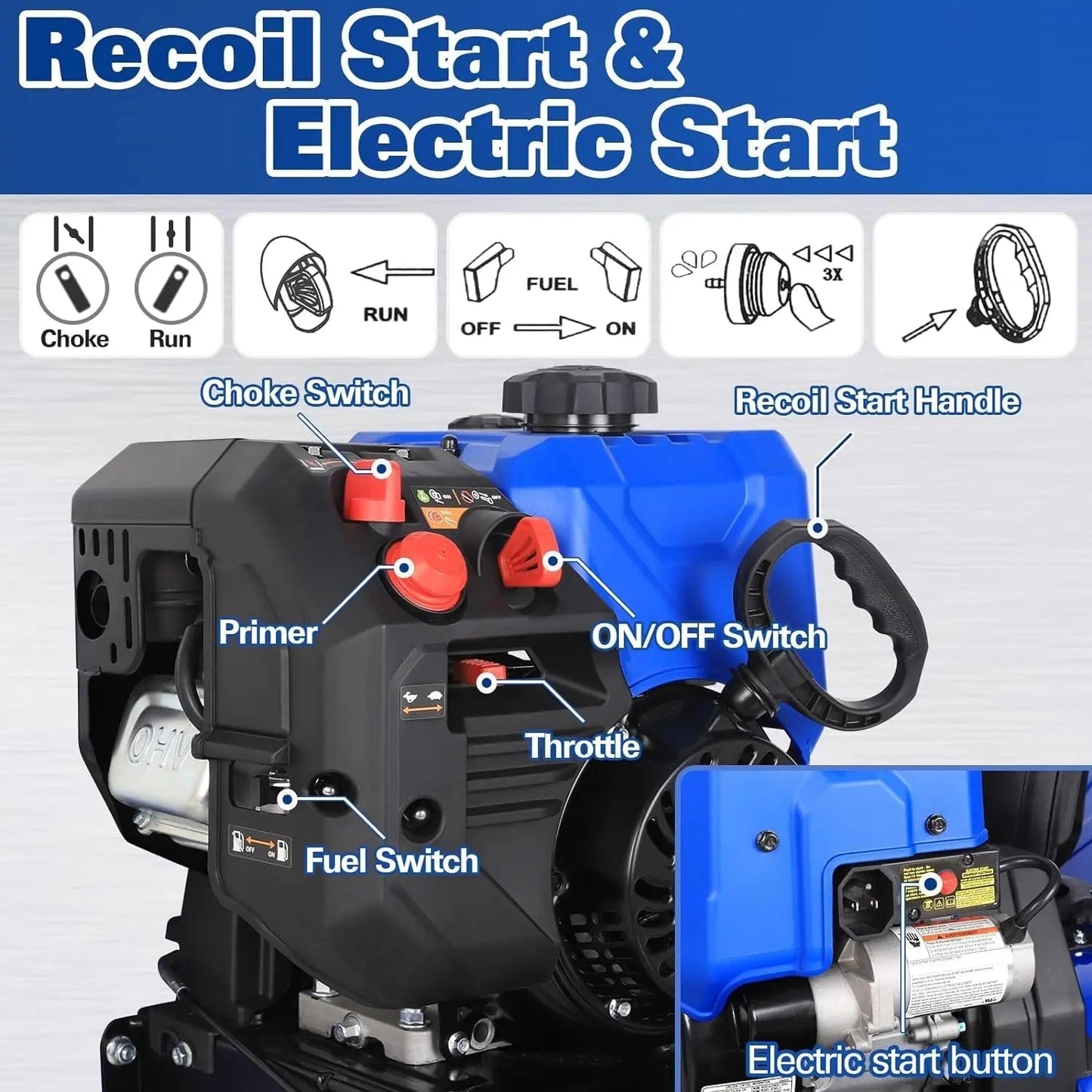 Ace Series 24-Inch 2-Stage Gas Snow Blower: 209cc 7HP 4-Cycle Engine, Electric Start, LED Lights, Self-Propelled, and 13" Flat-Free Wheels - TSA-0501
