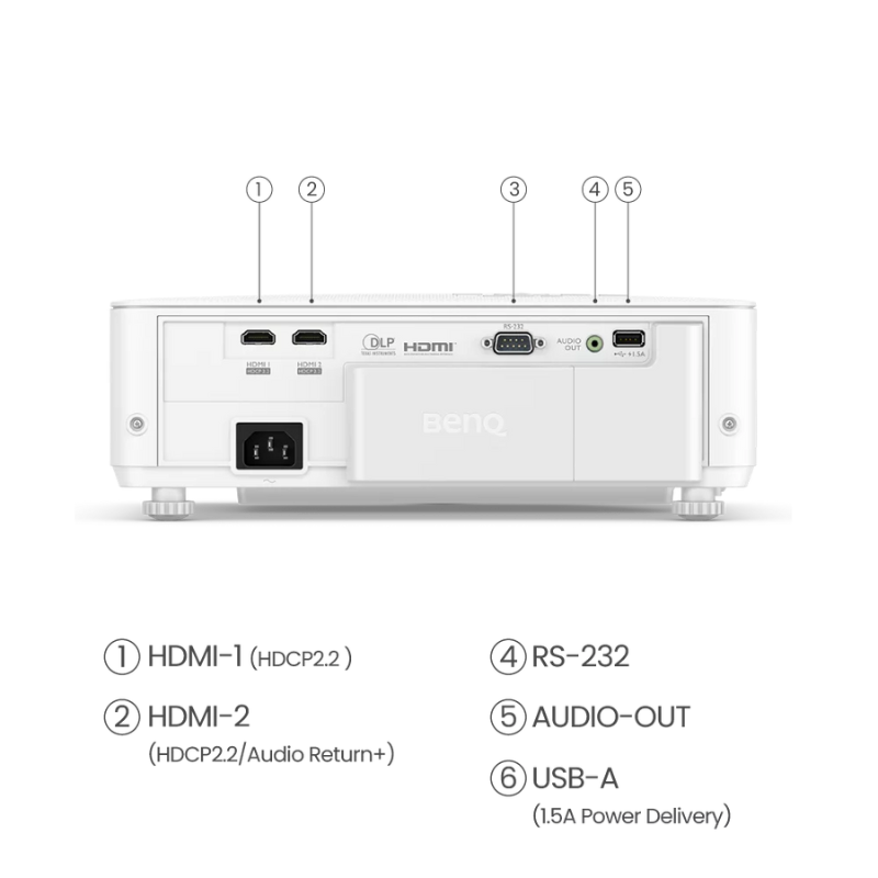 Elevate your golf simulator setup to unprecedented levels of realism and immersion with the BenQ TK700STi 4K HDR Short Throw Golf Simulator Projector. Designed to revolutionize your indoor golfing adventures, this projector brings the course to life in stunning 4K detail right in the comfort of your home.  Boasting a formidable 3,000 lumens rating, an input lag of only 16ms at 60Hz, an impressive lamp life of up to 15,000 hours in LampSave mode, and a versatile throw ratio ranging from 0.9~1.08, 