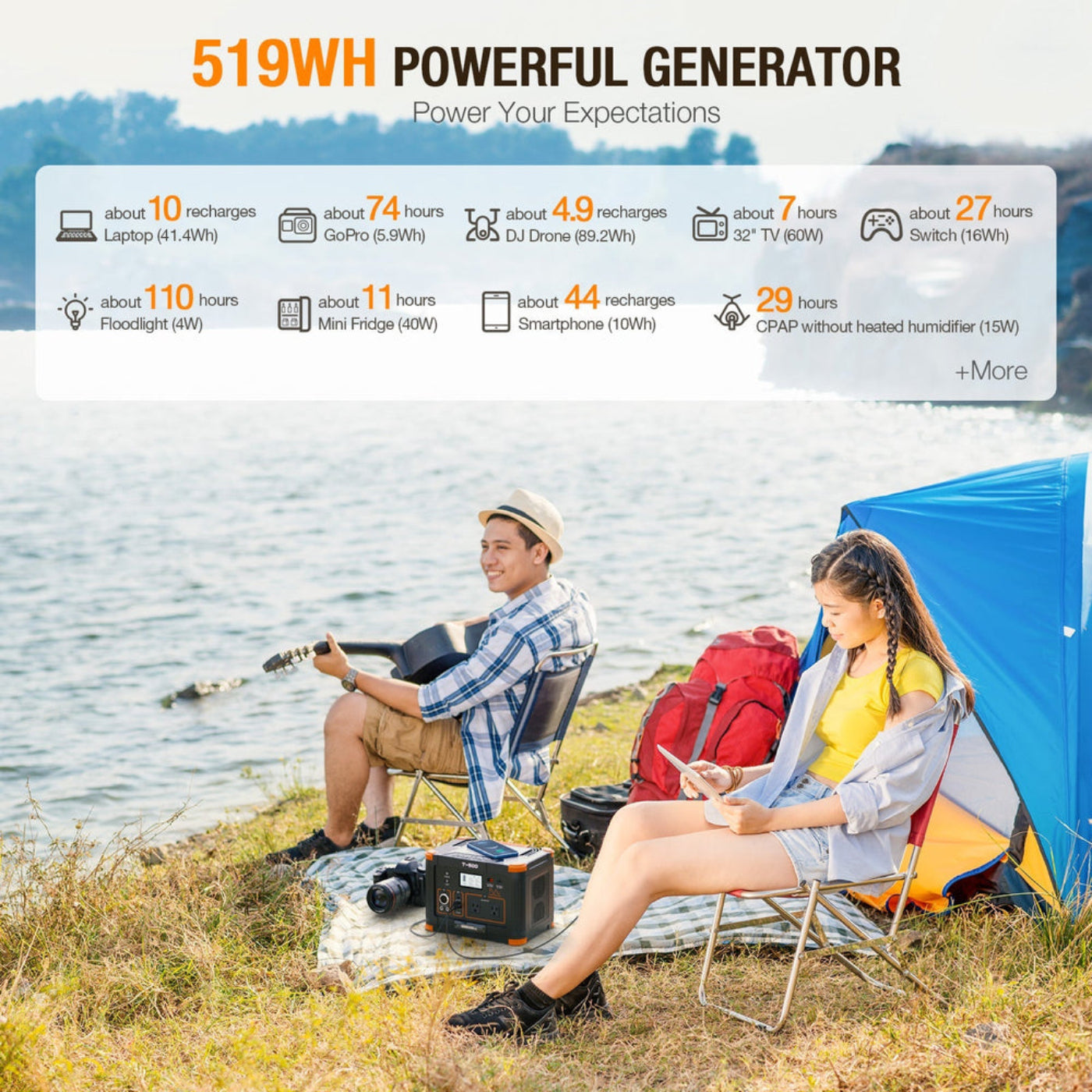 GRECELL Portable Power Station 500W - 680491101785