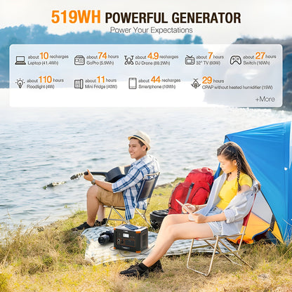 GRECELL Portable Power Station 500W - 680491101785