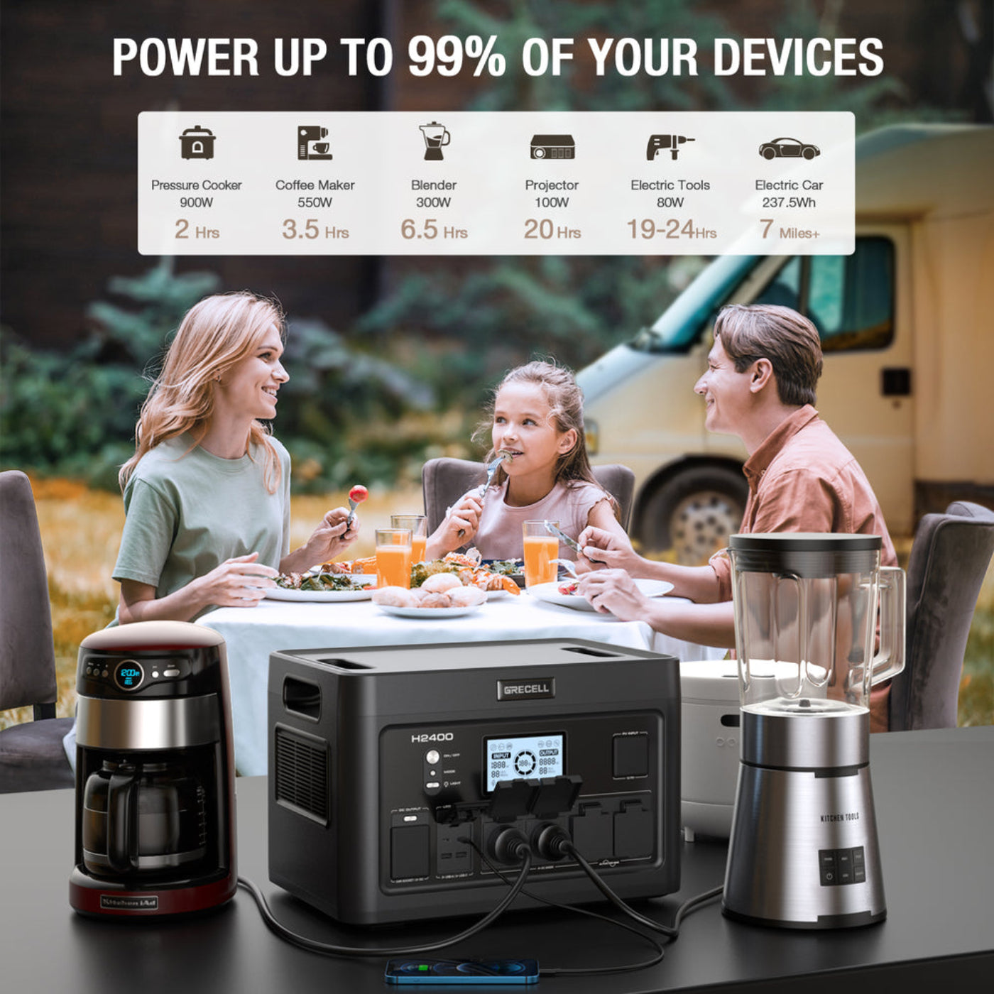 GRECELL Portable Power Station 2400W V- DYCNX0014AGE-US