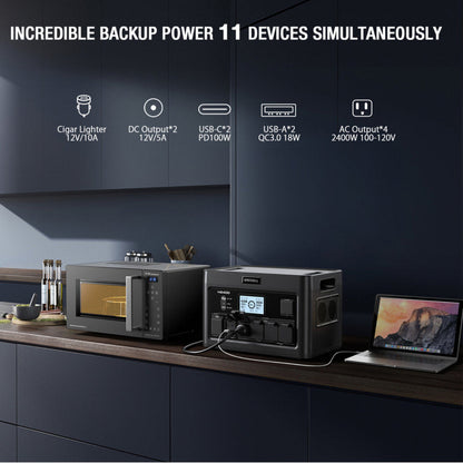 GRECELL Portable Power Station 2400W With Foldable Solar Panel - YCNX0014AGE-US+DYZDB0001AGE*2