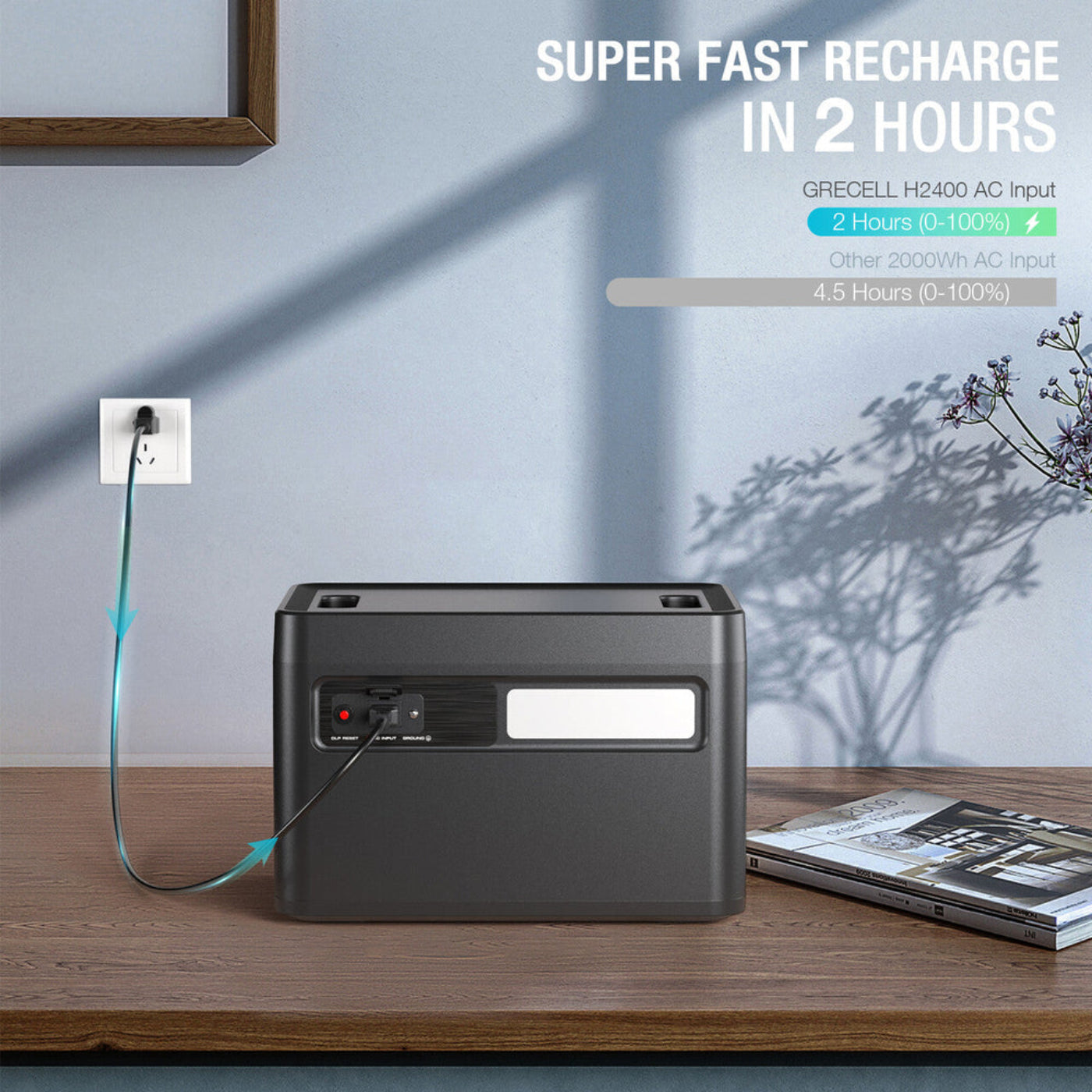 GRECELL Portable Power Station 2400W With Foldable Solar Panel - YCNX0014AGE-US+DYZDB0001AGE*2