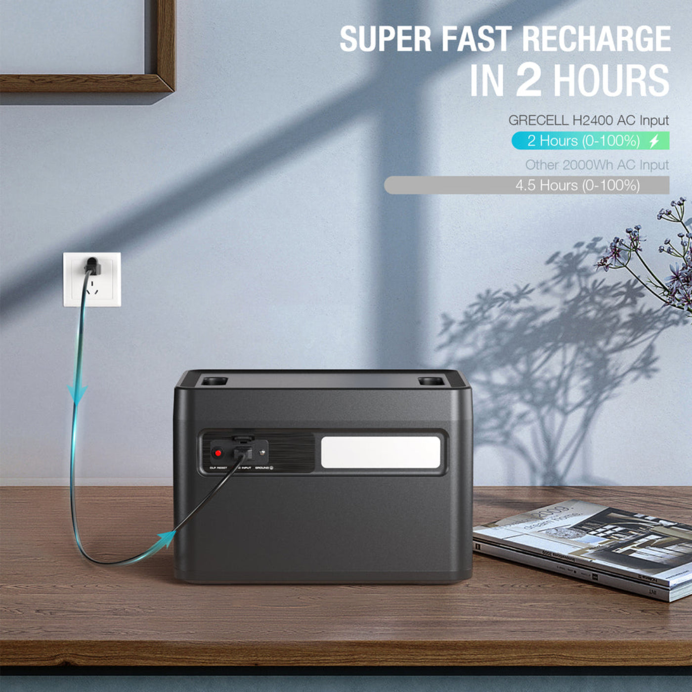 GRECELL Portable Power Station 2400W V- DYCNX0014AGE-US