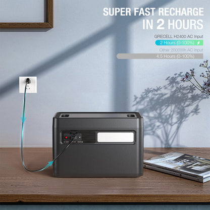 GRECELL Portable Power Station 2400W V- DYCNX0014AGE-US