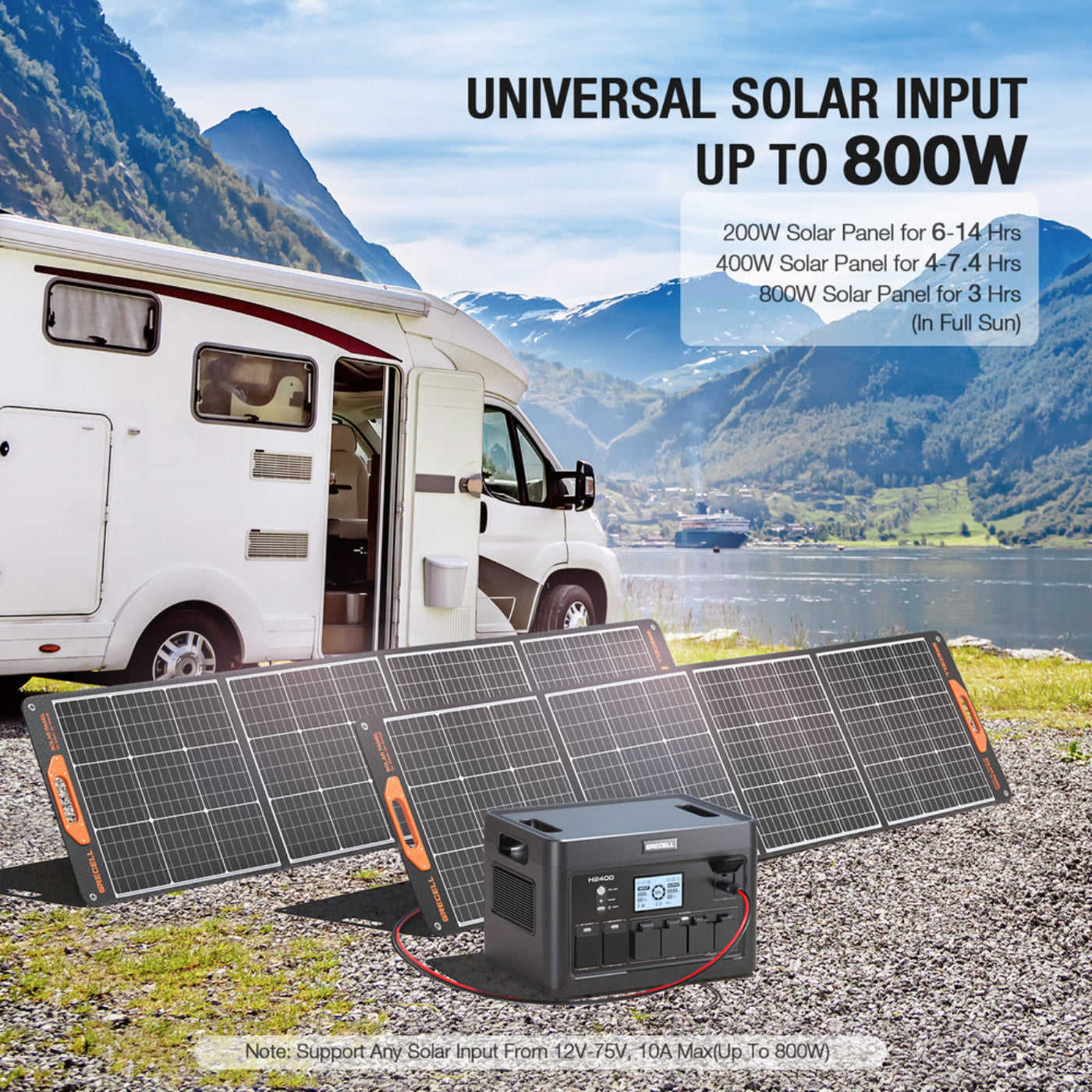 GRECELL Portable Power Station 2400W V- DYCNX0014AGE-US