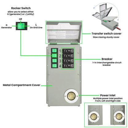 Nature's Generator Lithium 1800 Gold PE - Backyard Provider