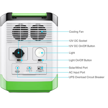 Nature's Generator Lithium 1800 Platinum PE - Backyard Provider