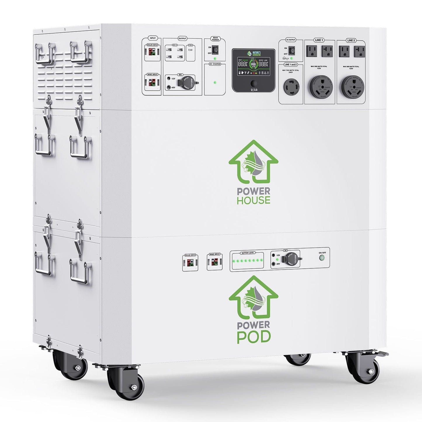 Nature’s Generator Powerhouse Platinum Plus System - Backyard Provider