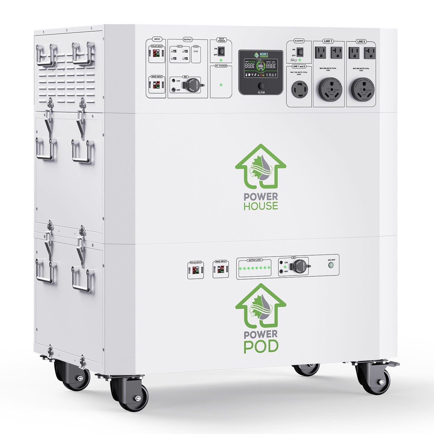 Nature’s Generator Powerhouse Platinum Plus System - Backyard Provider