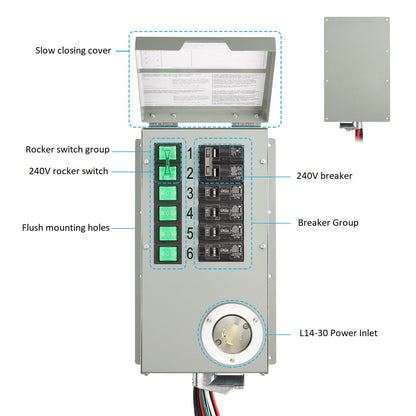 Nature’s Generator Powerhouse Hybrid Platinum Plus PE System - Backyard Provider