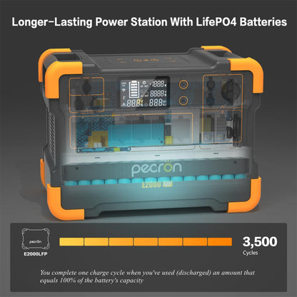 PECRON E2000LFP Expandable Portable Power Station 2000W 1920Wh - E2000LFP