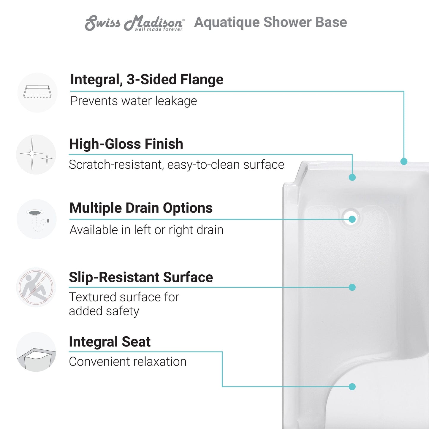Swiss Madison Aquatique 60" x 32" Left Drain, Shower Base - SM-SB537W - Backyard Provider