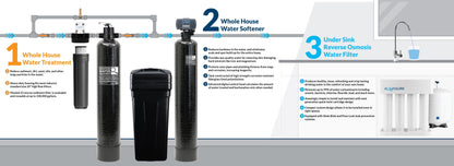 Aquasure Signature Elite | 1,000,000 Gallons Whole House Water Filter Treatment Bundle with 48,000 Grains Softener, 75 GPD Reverse Osmosis System - AS-SE1000A