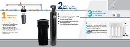 Aquasure Signature Pro | Whole House Water Filter Bundle with 32,000 Grains Softener, 75 GPD Reverse Osmosis System & Triple Purpose Pre-Filter - AS-WHF32D