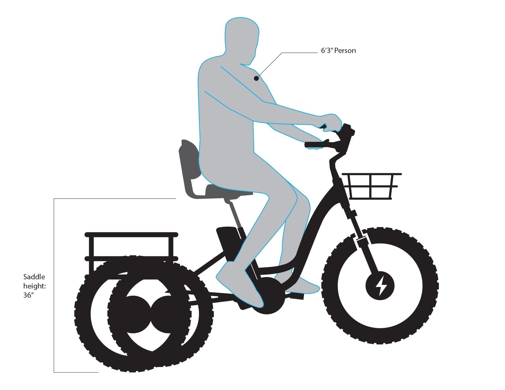 Emojo Caddy PRO 48V Lithium-Ion Battery 500W Motor Hydraulic Brakes The EMOJO Caddy PRO electric tricycle is an upgraded version of the original EMOJO Caddy electric tricycle. The Caddy PRO's upgraded features include Hydraulic Brakes, Front Suspension, a Comfortable Oversized Seat with Backrest, and now comes with 7 Speeds.  Also the front and rear baskets are white instead of black.